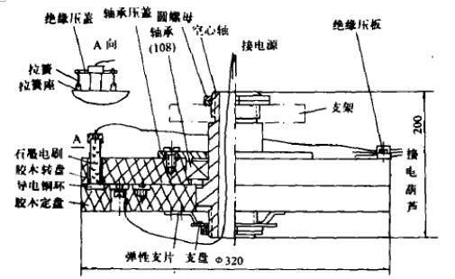 電動(dòng)葫蘆輸電轉(zhuǎn)盤圖