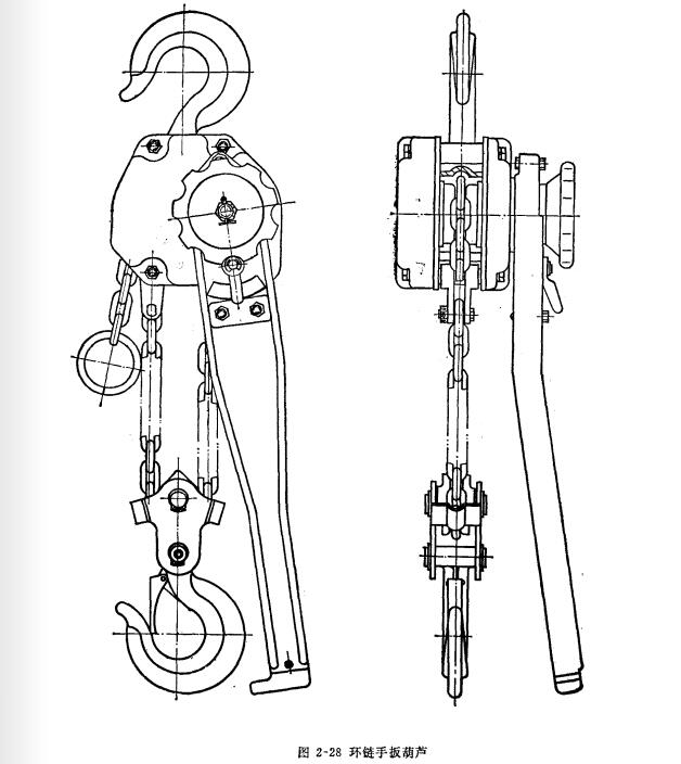 環(huán)鏈手扳葫蘆結(jié)構(gòu)原理