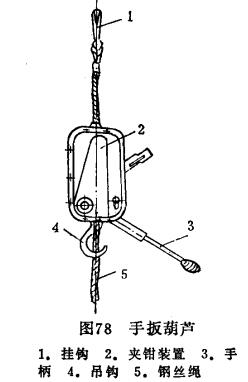 手扳葫蘆結(jié)構(gòu)圖