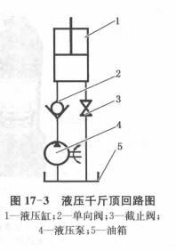 液壓千斤頂回路圖